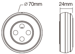 Remote control for 1 zone RGB / RGBW tape (EKO)